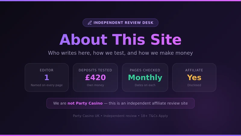 How this independent Party Casino review site works — one editor, own deposits, monthly checks