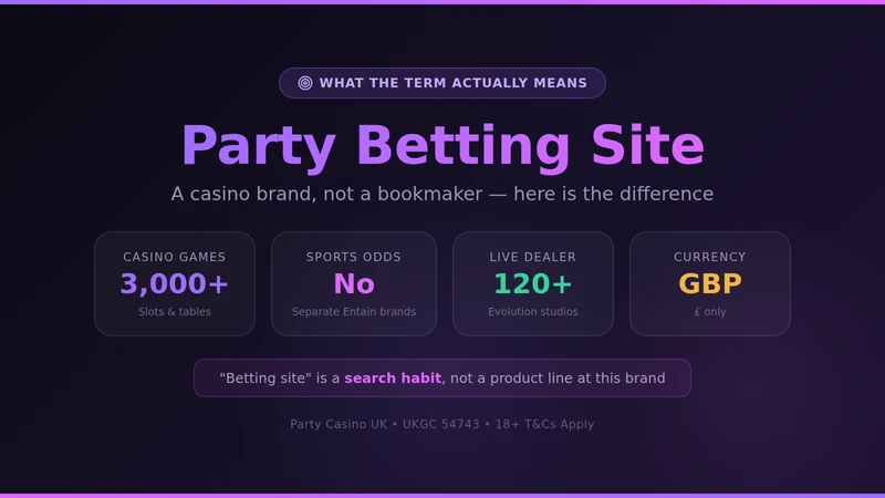 Party — a casino brand rather than a bookmaker: 3,000+ games, no sports odds, GBP only