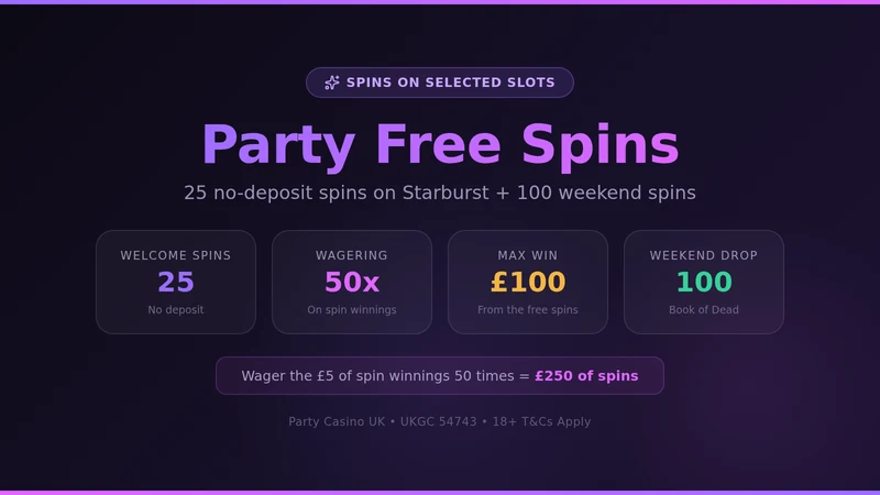 Party Casino free spins — 25 no-deposit spins, 50x wagering, £100 win cap